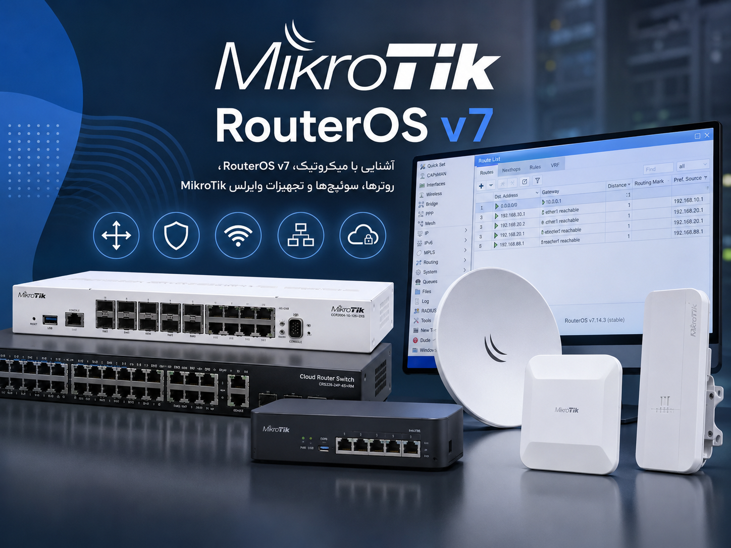 میکروتیک چیست؟ آشنایی با RouterOS v7، محصولات، کاربردها و خدمات بیستون