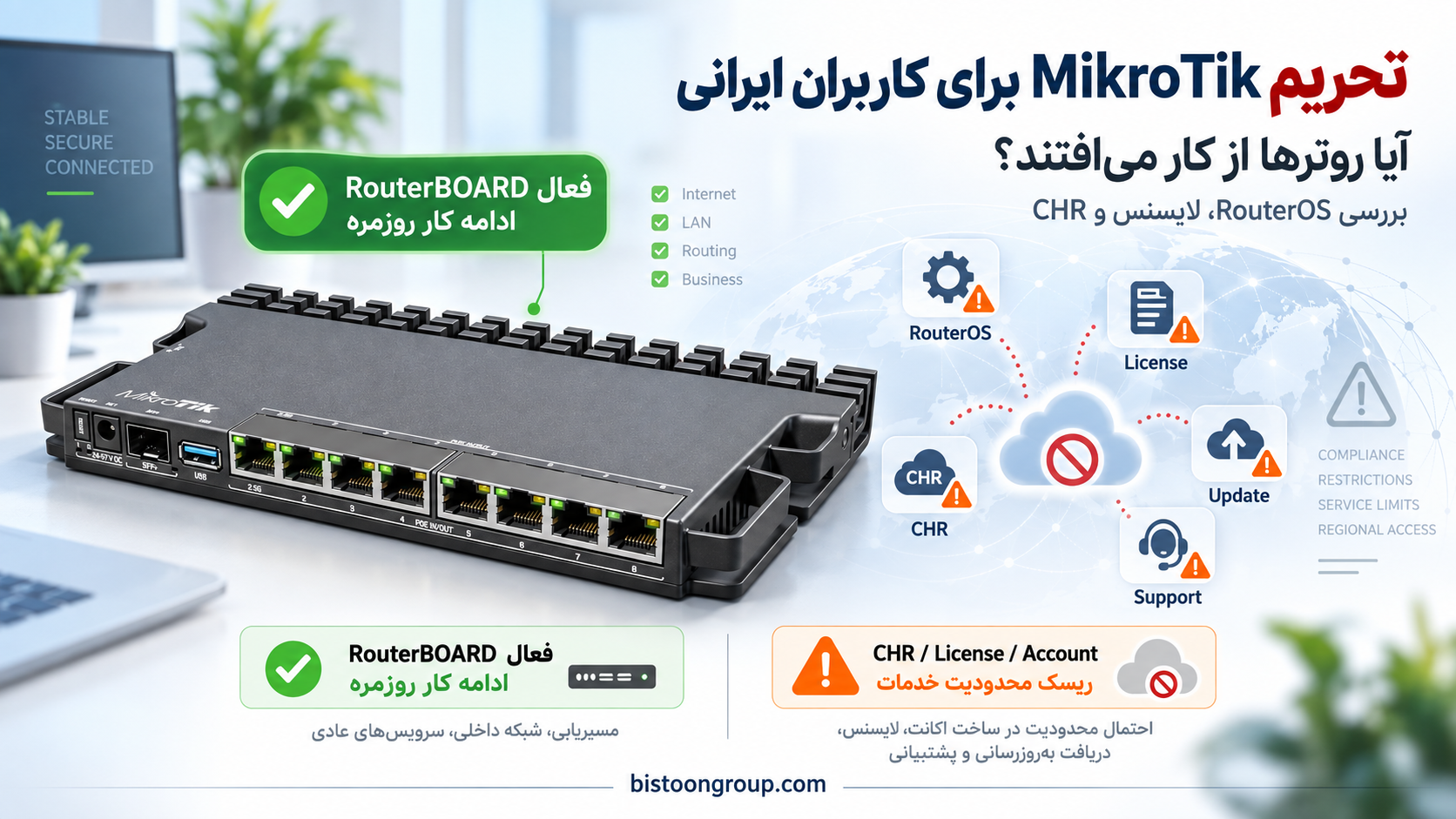 تحریم MikroTik برای کاربران ایرانی؛ آیا روترها از کار می‌افتند؟ بررسی RouterOS، CHR و لایسنس