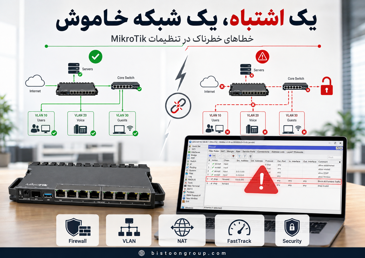 اشتباهی که شبکه را نابود می‌کند؛ تنظیمات خطرناک MikroTik که نباید انجام دهید