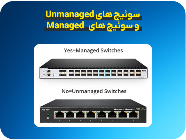 سوئیچ های unmanaged و سوئیچ های   Managed