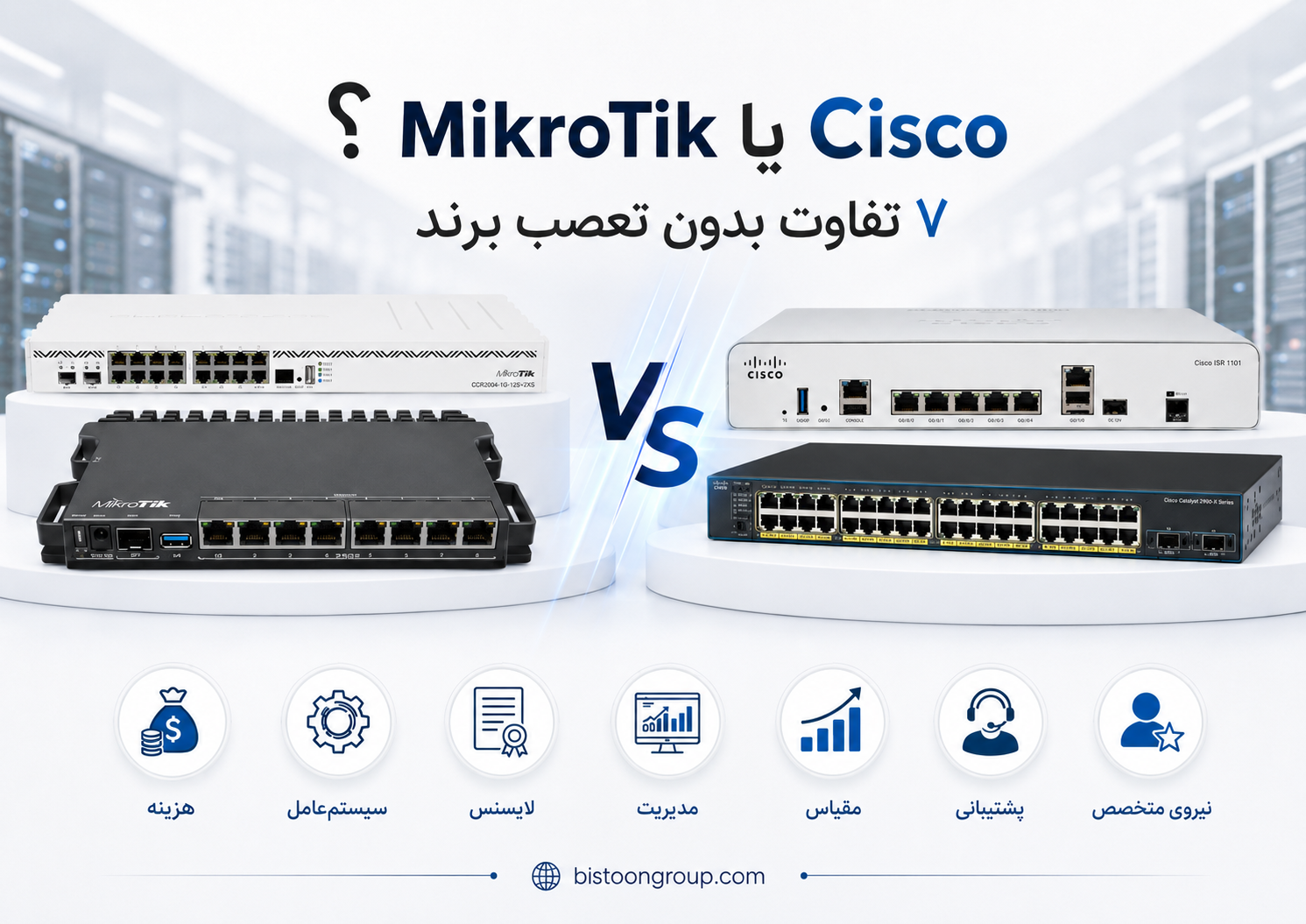 ۷ تفاوت MikroTik و Cisco بدون تعصب برند؛ کدام برای شبکه شما مناسب‌تر است؟