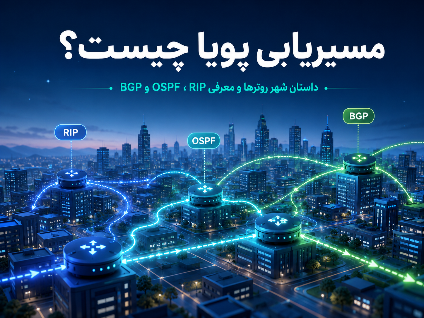 مسیریابی پویا چیست؟ داستان شهر روترها و معرفی RIP، OSPF و BGP