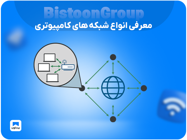 مقاله درباره  LAN , WAN , CAN , PAN