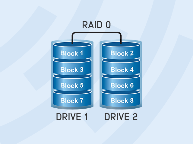 آشنایی با RAID و انواع آن