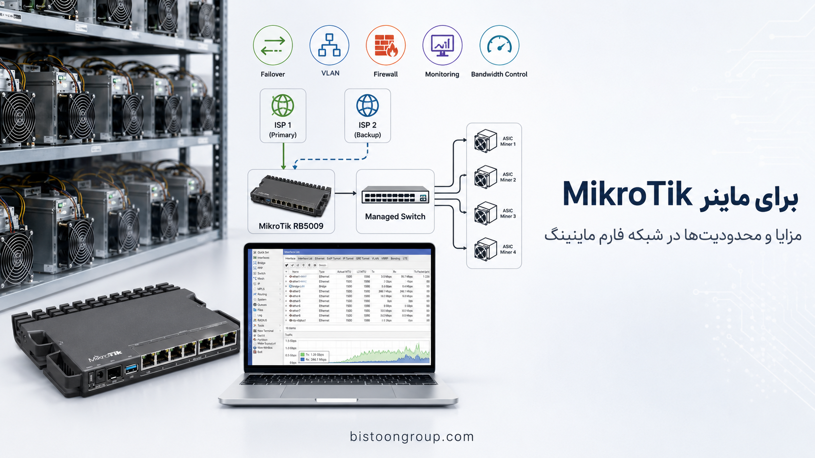 روتر MikroTik برای ماینر؛ مزایا و محدودیت‌ها