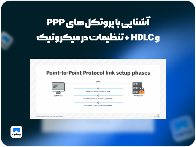 آشنایی با پروتکل‌های PPP و HDLC  + تنظیمات در میکروتیک
