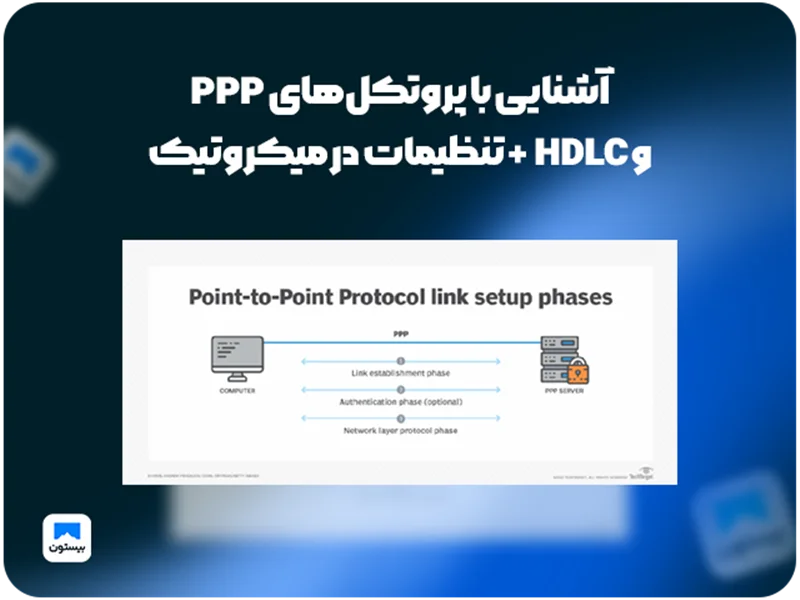 آشنایی با پروتکلهای PPP و HDLC  + تنظیمات در میکروتیک