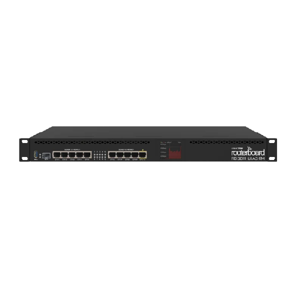 روتر میکروتیک RB3011UiAS-RM با ۱۰ پورت گیگابیتی